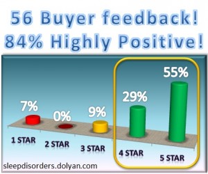 Eclipse Suede Thermaback Blackout Panel A Good Device For People With Shift Work Sleep Disorders