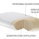 Top 3 Side Sleeper Pillow Choices | Mini-REVIEWS
