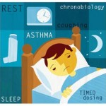 Asthma Sleep Problems | Symptoms And Causes