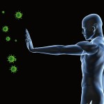 CPAP Mask Cleaning Procedure & Schedule