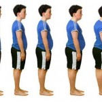 Importance of getting a Good Night’s Sleep?