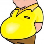 Body weight, Metabolism And Clock Genes